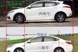 家用汽车极速能跑多少